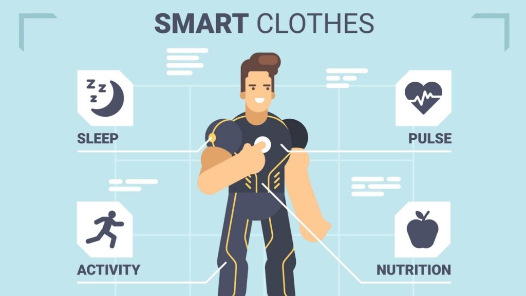 smart-clothing