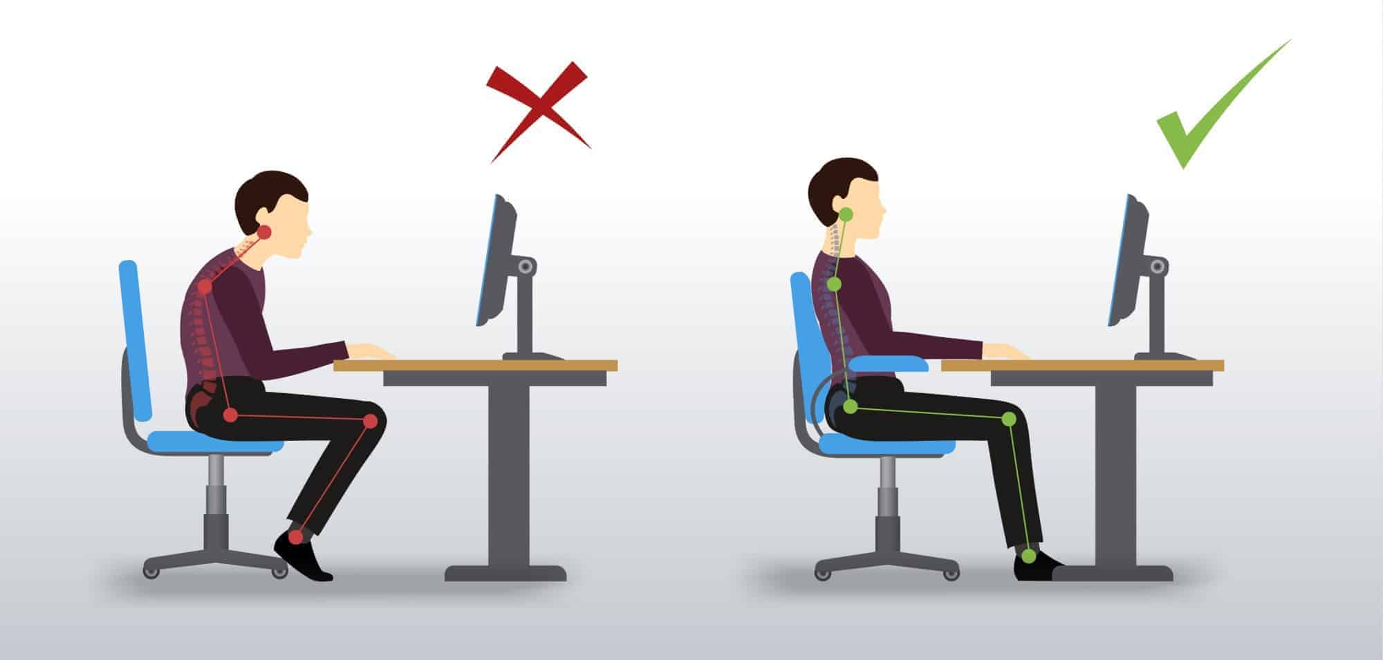 ergonomics