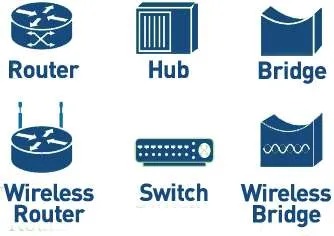 computer-networking-terms